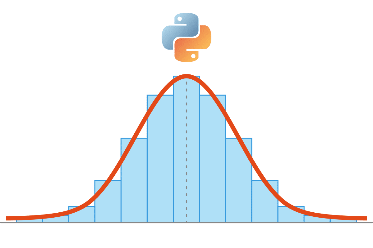 Understanding Standard Deviation and Outliers with Bank Transaction Example